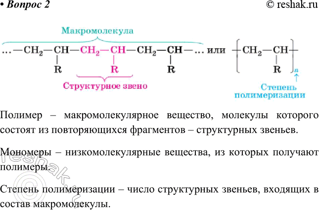 Изображение 2. Объясните смысл терминов «полимер», «мономер», «степень полимеризации».    Полимер –...