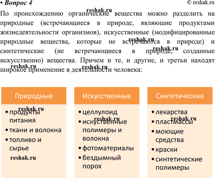 Изображение 4 Какие типы органических соединений (по происхождению) вы знаете? Приведите примеры и укажите области их...