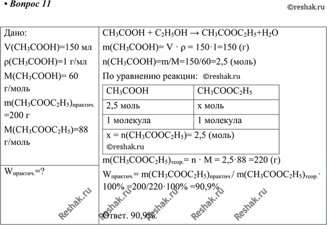 Изображение 11 В результате реакции этерификации из 150 мл безводной уксусной кислоты (плотность 1 г/мл)...