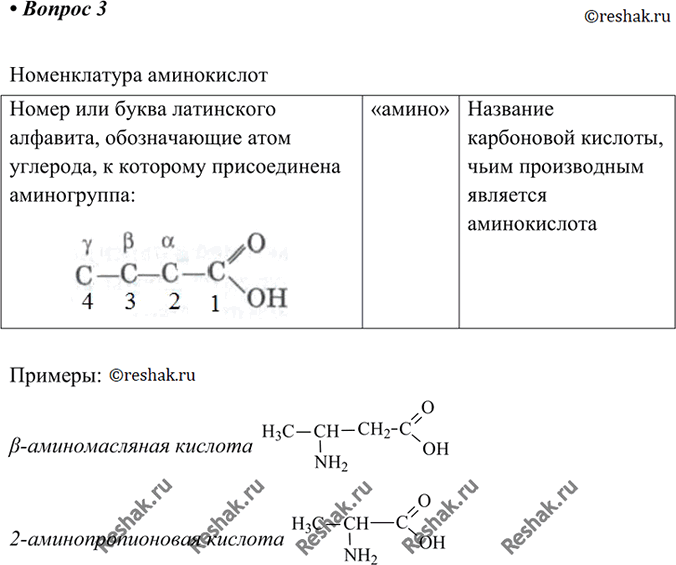 Изображение 3 На основе примеров, приведенных в параграфе, попробуйте предложить способ образования названий...