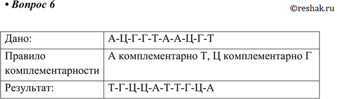 Изображение 6 Дана последовательность нуклеотидов па участке одной из полимерных цепей ДНК:   ...