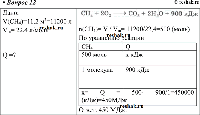 Изображение 12 Вычислите количество теплоты, которая выделится при сгорании 11,2 м3 метана (н. у.), если...