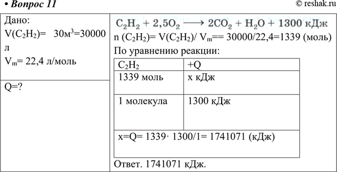 Изображение 11 Рассчитайте количество теплоты, которое выделится при сжигании 30 м3 ацетилена (н. у.), если...
