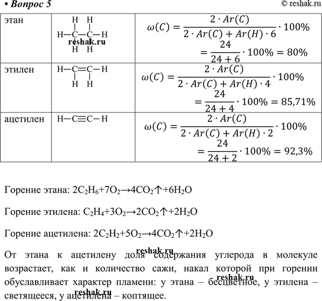 Изображение 5 Рассчитайте массовую долю углерода в молекулах: а) этана; б) этилена; в) ацетилена. Каков характер пламени при горении этих...