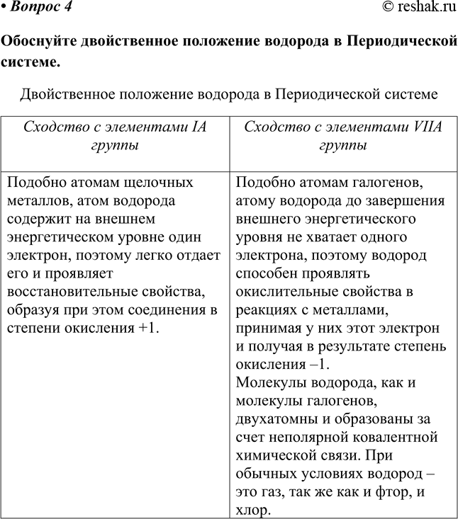 Изображение 4	В чем физический смысл: а) порядкового номера элемента; б) номера периода; в) номера...