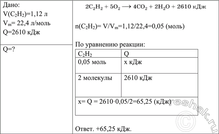 Изображение 9 Термохимическое уравнение реакции полного сгорания ацетилена:    2С2Н2 + 5О2	> 4СО2 + 2Н2О + 2610 кДж....