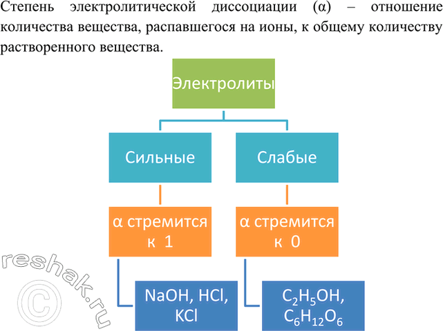 Изображение 4 Раскройте глобальную проблему человечества — проблему пресной воды на Земле и предложите...
