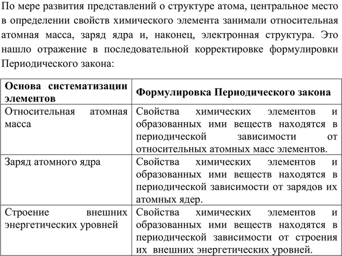 Изображение Параграф 2 Вопрос 3 ГДЗ Габриелян 11 класс (базовый уровень)