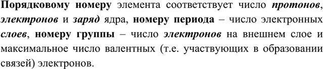 Изображение 6	Как соотносятся слова Д. И. Менделеева: «Периодическому закону будущее не грозит...