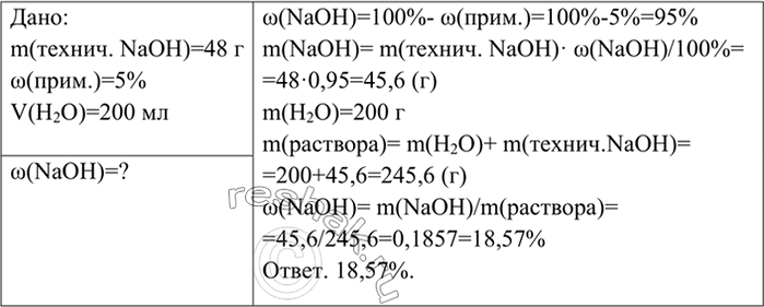 Изображение 6 Вычислите массу бакпульвера (аммонийного разрыхлителя теста), который потребуется для получения 1334 мл газов (н....