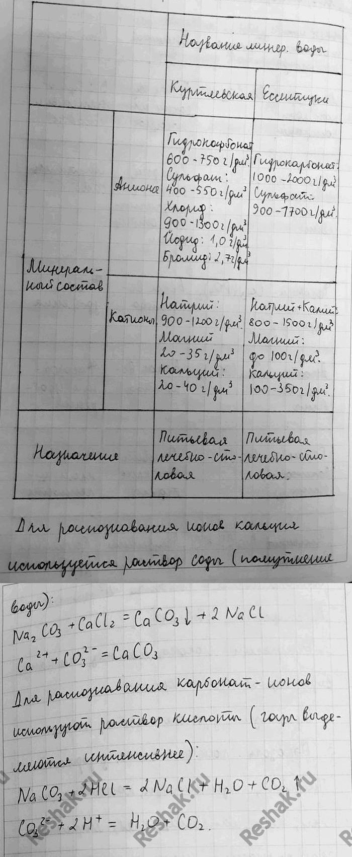 Изображение 4. Ознакомление с минеральными водами  Ознакомьтесь с этикетками на бутылках с минеральной...