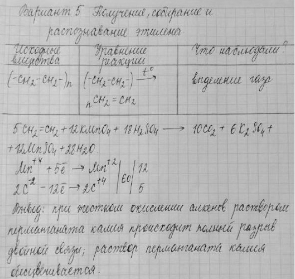 Изображение Вариант 5. Получение, собирание и распознавание этилена  Соберите прибор для получения...