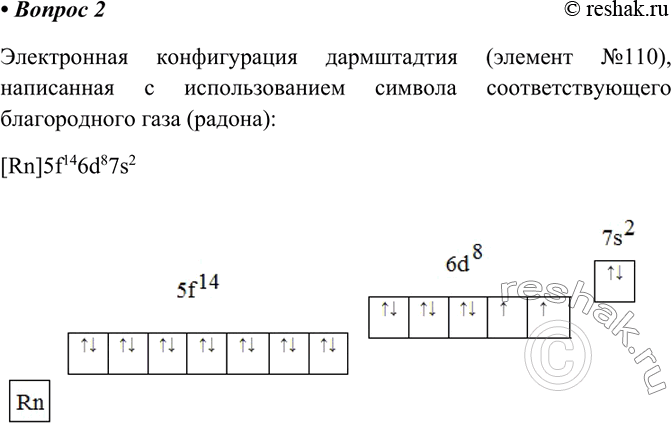 Изображение 2 Напишите электронную формулу элемента №110, используя символ соответствующего...