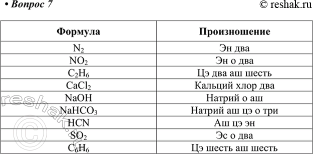 Изображение 7. Прочитайте формулы: N2, NO2, С2Нб, СаС12, NaOH, NaHCO3, HCN, SO2,C6H6.    Формула  N2  NO2  C2H6  CaCl2  NaOH  NaHCO3  HCN  SO2  C6H6 ...