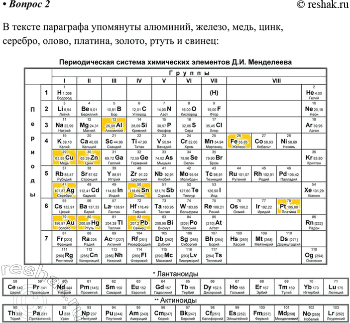 Изображение 2. Найдите металлы, перечисленные в параграфе, в периодической таблице.    В тексте параграфа...