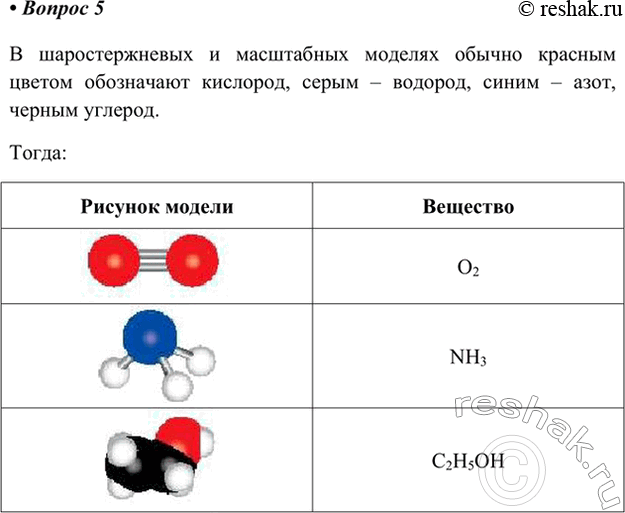 Изображение 5. Определите формулы веществ, молекулярные модели которых изображены на рисунке 38.    В...
