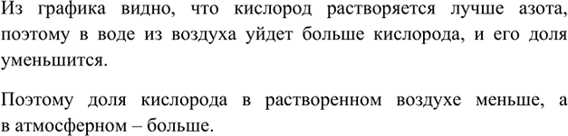 Изображение *6. Используя рисунок 69, определите (без расчётов), в каком воздухе больше доля кислорода —...