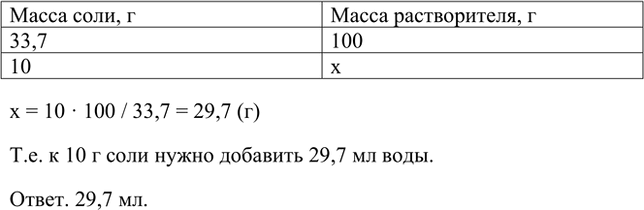 Изображение *7. Какой объём воды необходим для приготовления насыщенного раствора сульфата магния,...