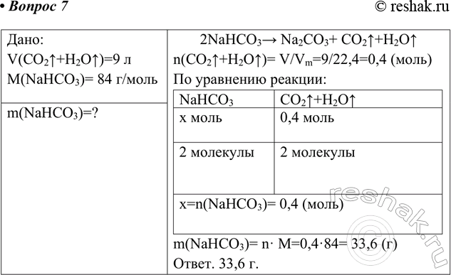 Изображение 7. Какая масса гидрокарбоната натрия (рыхлителя теста) потребуется для получения 9 л газов (н. у.), включая водяные...