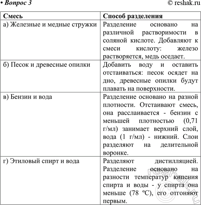 Изображение 3. Предложите способы разделения следующих смесей: а) железные и медные стружки; б) песок и...