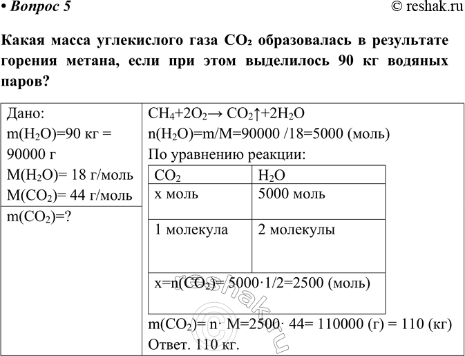 Изображение Параграф 12 Вопрос 5 ГДЗ Габриелян Остроумов 8 класс (углубленный)