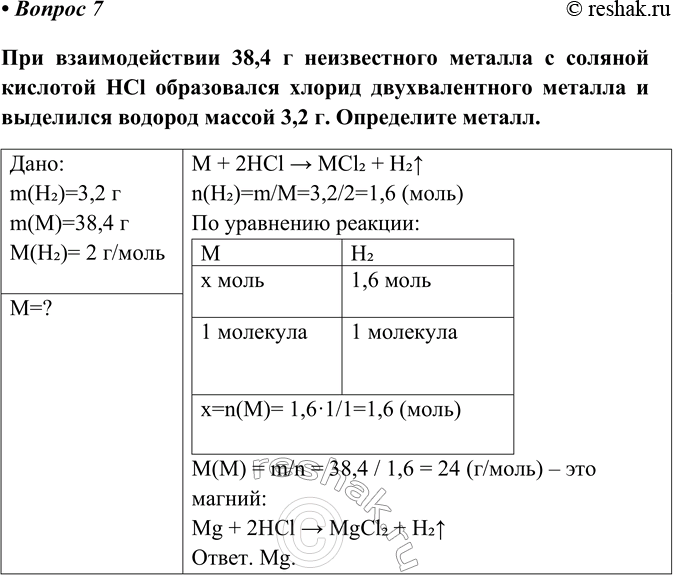 Изображение Параграф 12 Вопрос 7 ГДЗ Габриелян Остроумов 8 класс (углубленный)
