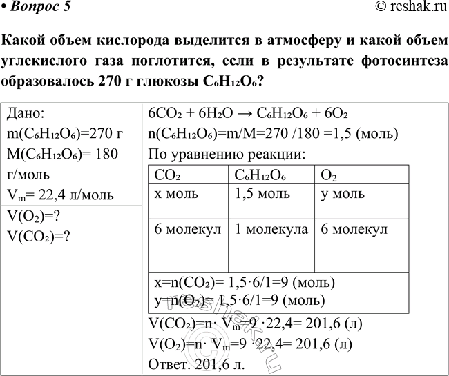 Изображение Параграф 16 Вопрос 5 ГДЗ Габриелян Остроумов 8 класс (углубленный)