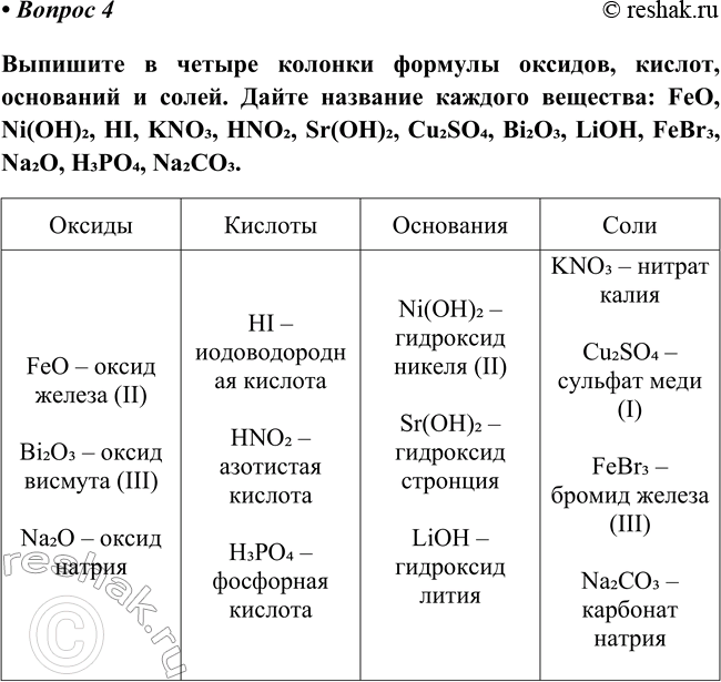 Изображение Параграф 24 Вопрос 4 ГДЗ Габриелян Остроумов 8 класс (углубленный)