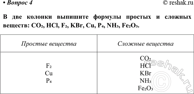 Изображение Параграф 27 Вопрос 4 ГДЗ Габриелян Остроумов 8 класс (углубленный)