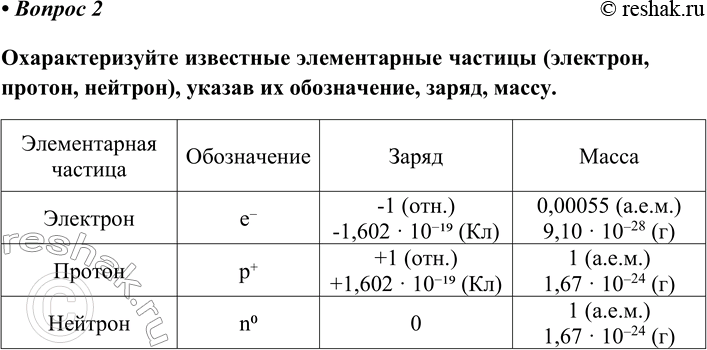 Изображение Параграф 37 Вопрос 2 ГДЗ Габриелян Остроумов 8 класс (углубленный)