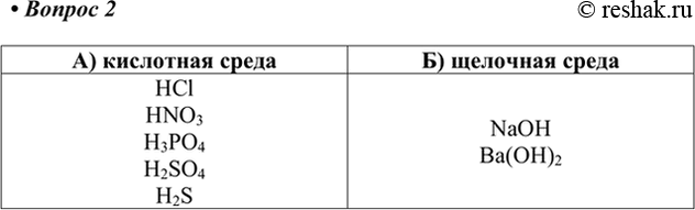 Изображение 2. Из приведённого ниже списка выпишите формулы веществ, растворы которых имеют среду: а)...