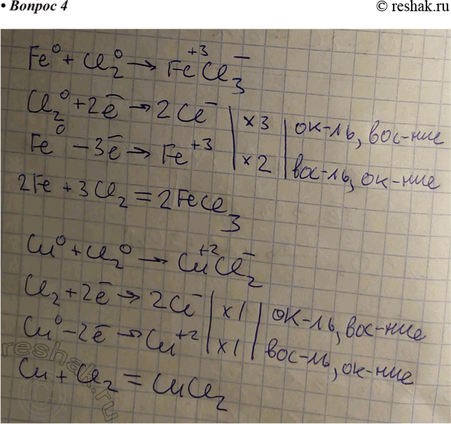 Изображение 4. Хлор реагирует с железом с образованием хлорида железа(III), а с медью — с образованием...