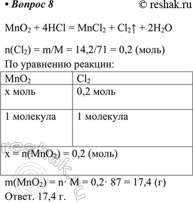 Изображение 8. Найдите массу оксида марганца(ІV), которую требуется взять для получения 14,2 г хлора из...