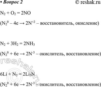 Изображение 2. При взаимодействии азота с кислородом образуется оксид азота(ІІ), при взаимодействии...
