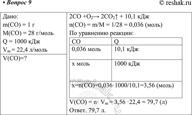 Изображение 9. Сколько литров угарного газа (н. у.) необходимо для получения 1000 кДж теплоты, если известно,...
