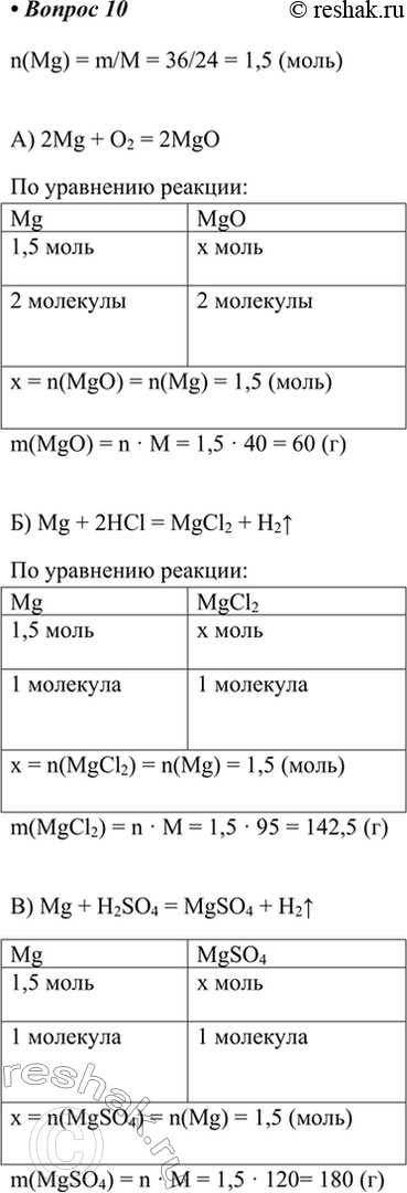 Изображение 10. Образцы магния массой по 36 г вступили в следующие реакции:  а) 2Mg + О2 = 2MgO;  б) Mg + 2НСl - MgCl2 + Н2^; ...