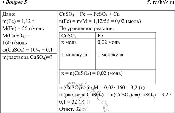 Изображение 5. Какая масса 10%-го раствора сульфата меди(ІІ) потребуется для полного растворения железного...