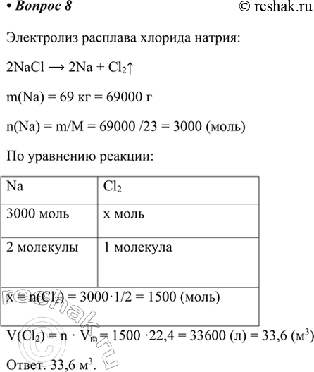 Изображение 8. Производство натрия основано на электролизе расплава его хлорида. Напишите уравнение...