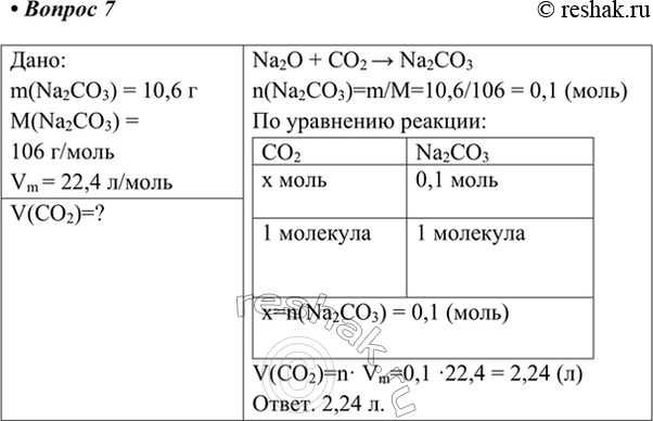 Изображение 7. Какой объём углекислого газа (н. у.) требуется для получения 10,6 г карбоната натрия?    Дано: ...