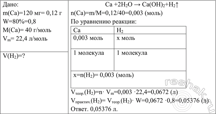 Изображение Вычислите объём водорода (н. y.), который может быть получен при растворении в воде 120 мг кальция, если выход газа составляет 80% от теоретически...