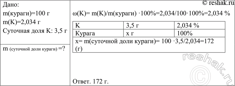 Изображение B 100 г кураги содержится 2,034 г калия. Сколько граммов кураги нужно съесть, чтобы получить суточную норму...