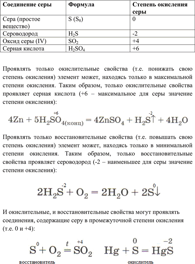Изображение Какое из веществ проявляет только восстановительные, только окислительные или и...