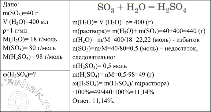 Изображение B 400 мл воды растворили 40 г оксида серы (VI) (н. y.). Вычислите массовую долю серной кислоты в полученном...