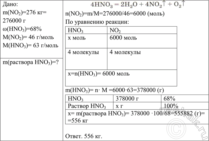 Изображение Сколько килограммов 68%-й азотной кислоты можно получить из 276 кг (н. у.) оксида азота...