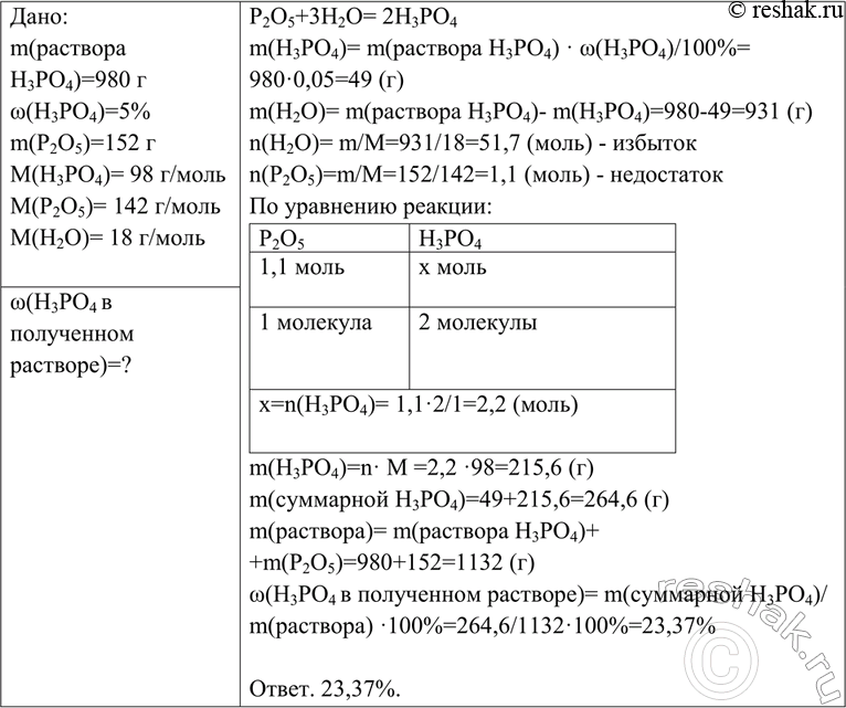 Изображение B 980 г 5%-го раствора фосфорной кислоты растворили 152 г оксида фосфора (V). Вычислите массовую долю фосфорной кислоты в полученном...