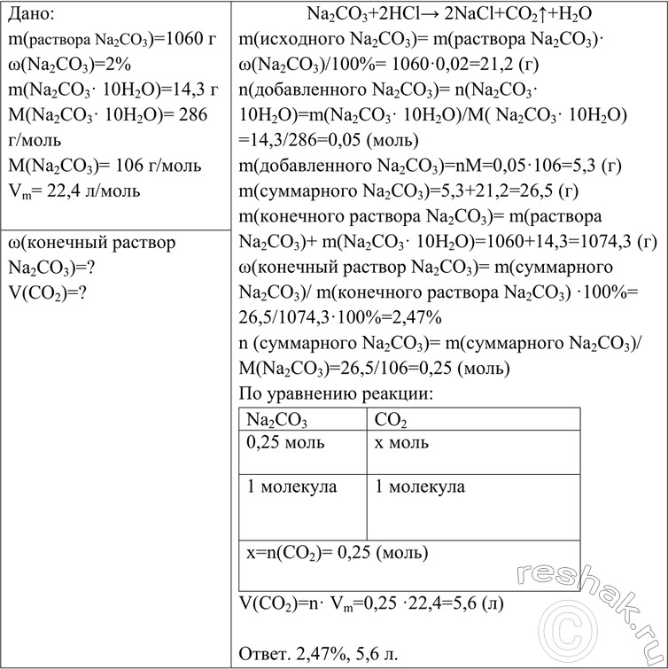 Изображение B 1060 г 2%-го раствора карбоната натрия растворили 14,3 г кристаллической соды (Na2CO3 • 10H2O)....