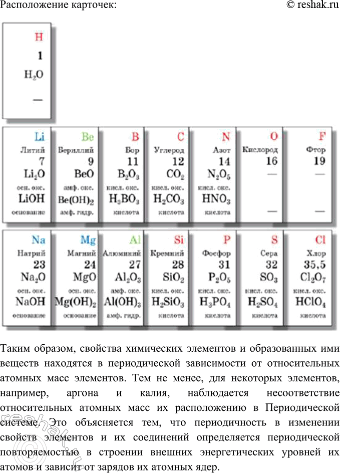 Дополнительное изображение