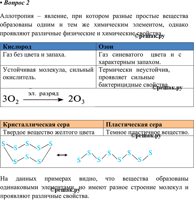 Изображение 2. Сравните свойства кислорода и озона, кристаллической и пластической серы. На этих...