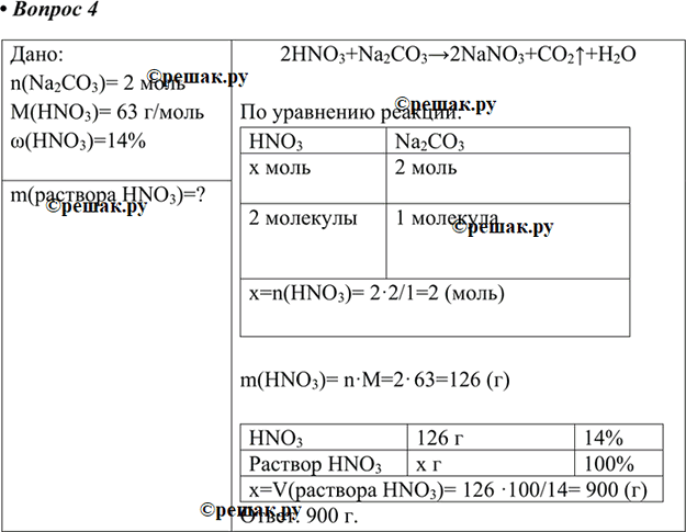 Изображение 4. Рассчитайте массу раствора азотной кислоты (массовая доля HNO3 в нём равна 14%), требующегося...