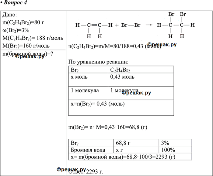 Изображение 4. Вычислите массу 3%-ной бромной волы, необходимой для получения 80 г дибромэтана.    CH2=CH2 + Br2  >...